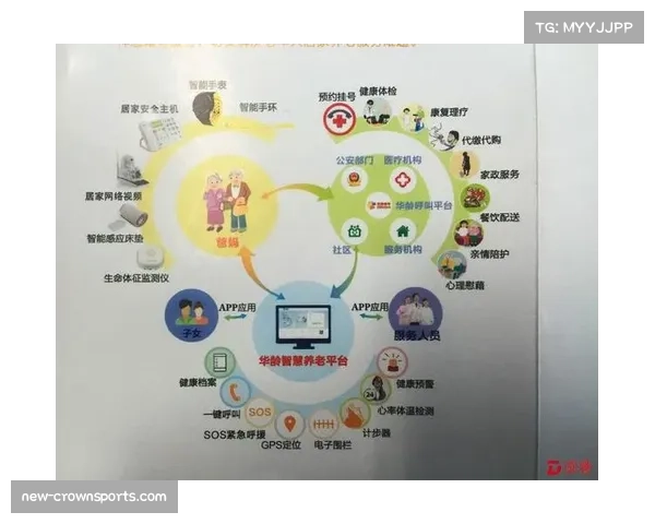 LBS技术助力社区体育赛事智能运营与周边服务精准推送研究